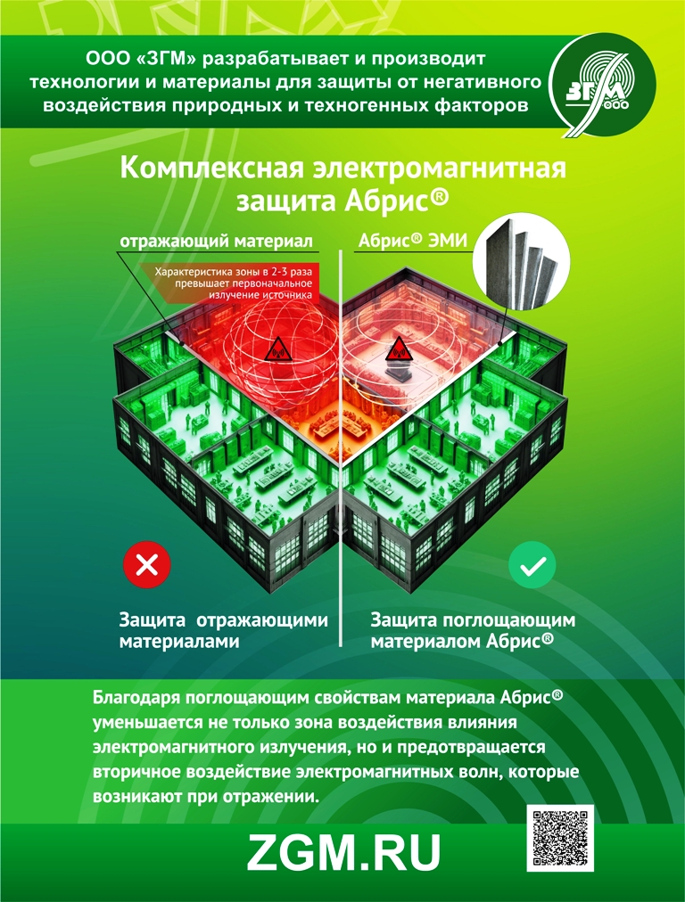 Комплексная электромагнитная защита Абрис
