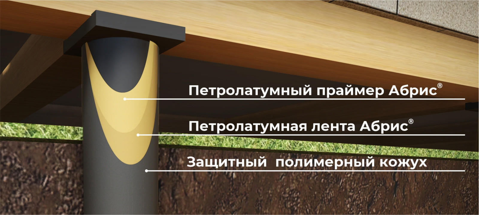 Антикоррозионная защита свай петролатумными материалами Абрис.